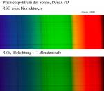 Prismenspektrum der Sonne